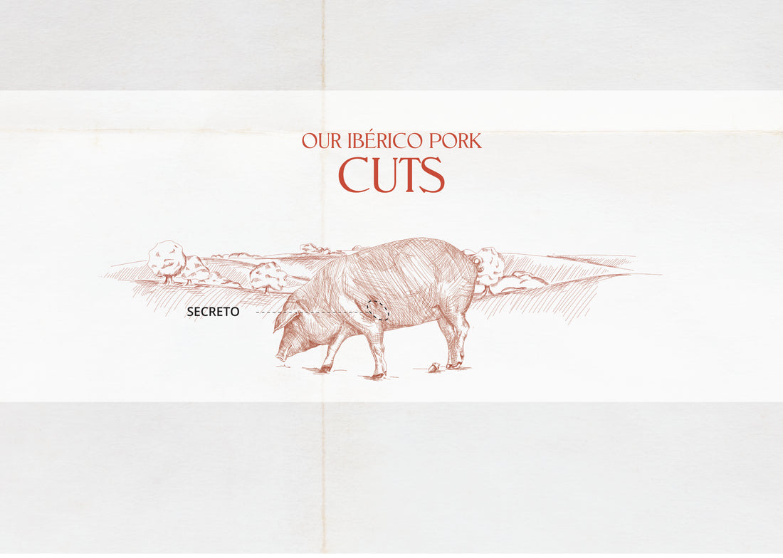 Iberian secreto pork loin