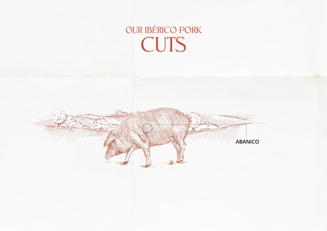Abanico iberico - how to cook it