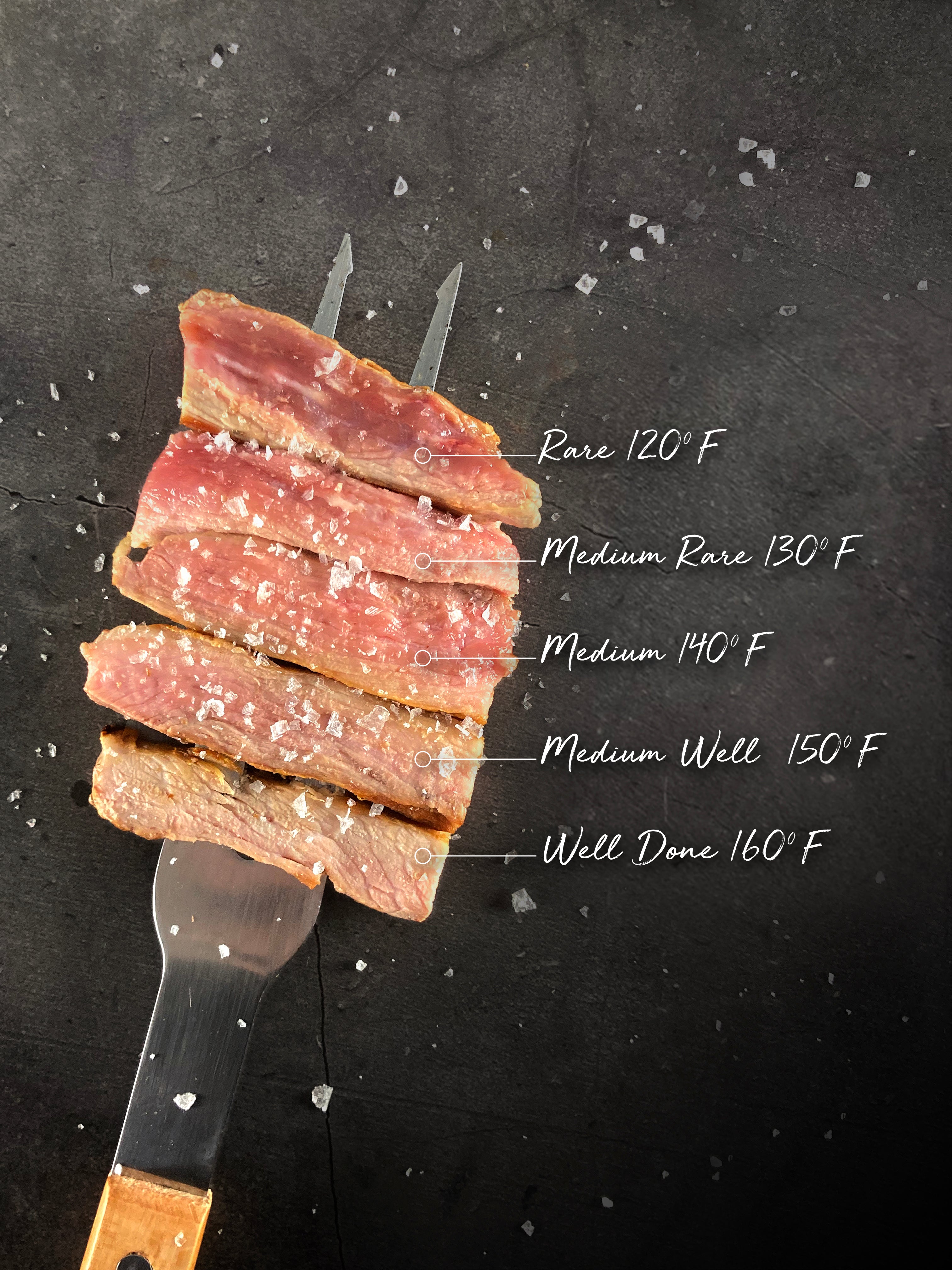 What is the best iberico presa temperature for cooking? – Campo Grande